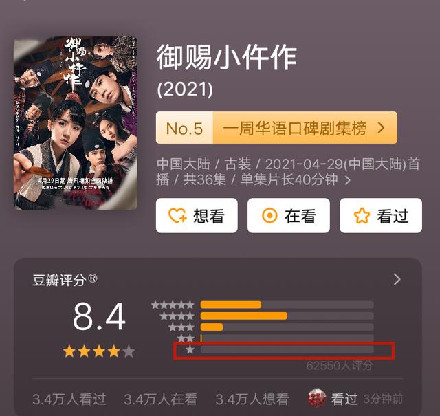 御赐小仵作剧照
